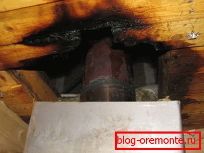 Les conséquences d'un mauvais fonctionnement de la cheminée