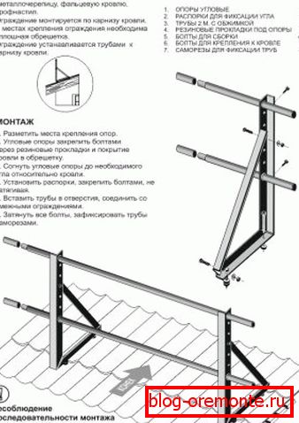 Schéma du parapet de toiture