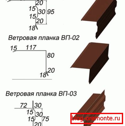 Tailles des éléments supplémentaires