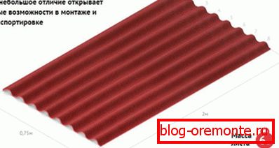 Dimensions de la feuille
