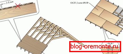 Appareil caisses solides