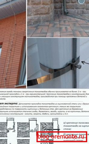Appareil сетчатой молниезащиты
