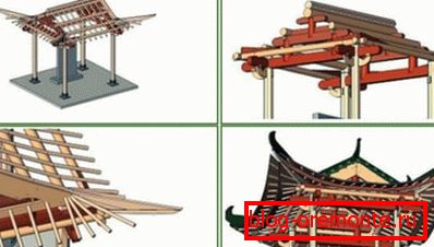 Dispositif de toiture de style japonais
