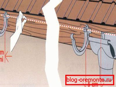 Arrangement des supports pour la fixation de l'entonnoir