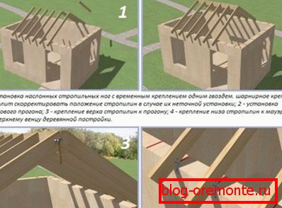 La technologie d'assemblage de la structure de toit en forme d'enveloppe