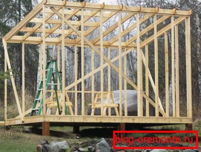 Cadre construction