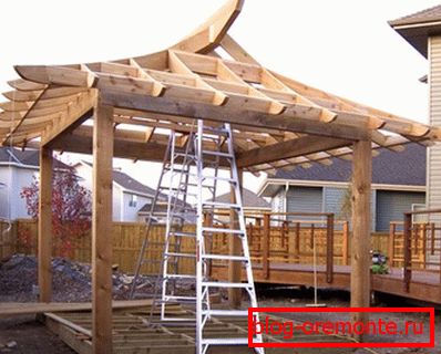 Processus de montage de bricolage