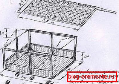 Schéma d'un gazebo de projet simple avec toit à double face