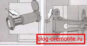 1 et 2 points comment faire une porte en bois