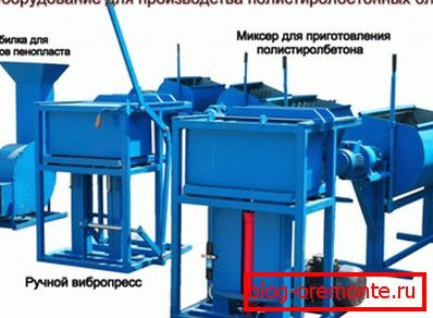 Le dispositif capable de produire des blocs de béton mélangés à de la mousse Le dispositif capable de produire des blocs de béton mélangés à de la mousse