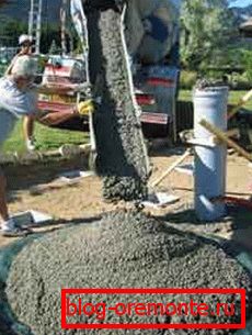 M200 béton - l'excellent choix de la base solide M200 béton - l'excellent choix de la base solide