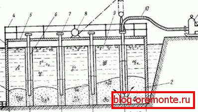 Bétonnage sous l'eau avec une solution ascendante Bétonnage sous l'eau avec une solution ascendante