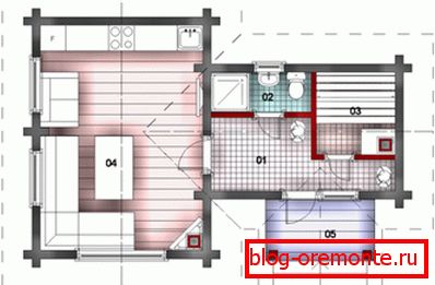 Développement d'ingénierie plus complexe Développement d'ingénierie plus complexe