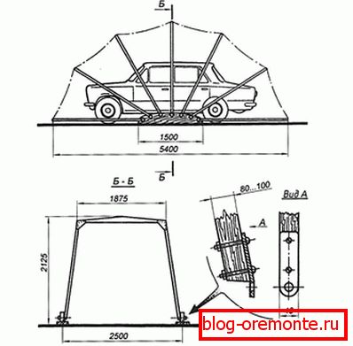 Garage en métal faites-le vous-même