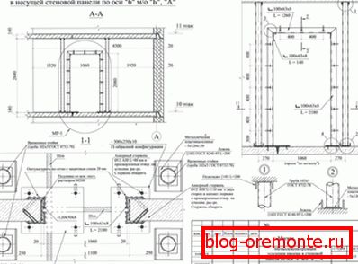 Dessins pour le renforcement des portes Dessins pour le renforcement des portes