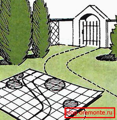 Les travaux ultérieurs doivent être effectués en stricte conformité avec le projet. Les travaux ultérieurs doivent être effectués en stricte conformité avec le projet.