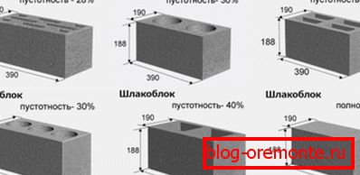 Ces produits sont généralement fabriqués dans les mêmes dimensions, mais avec des creux différents Ces produits sont généralement fabriqués dans les mêmes dimensions, mais avec des creux différents