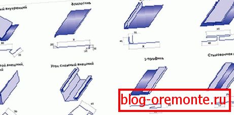 Éléments supplémentaires