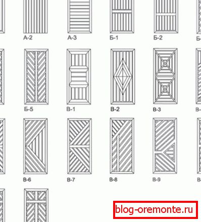 Méthodes de pose de la doublure portes d'entrée avec une bonne isolation phonique