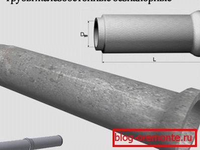 Couche béton armé en représentation schématique Couche béton armé en représentation schématique