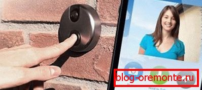 Appel fonctionnel Appel fonctionnel