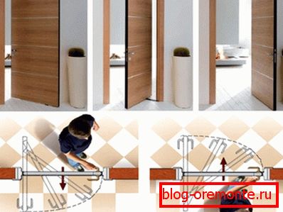 quincaillerie pour portes roto