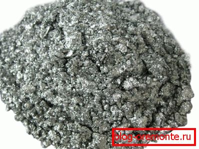 Additif gazogène à base d'hydroxyde d'aluminium Additif gazogène à base d'hydroxyde d'aluminium