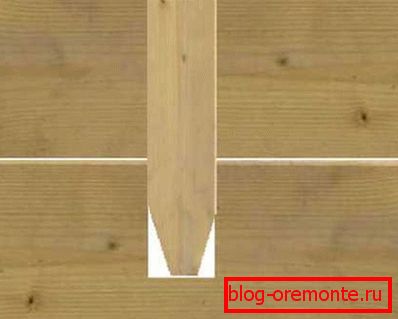 Profondeur d'installation des chevilles en bois. Profondeur d'installation des chevilles en bois.