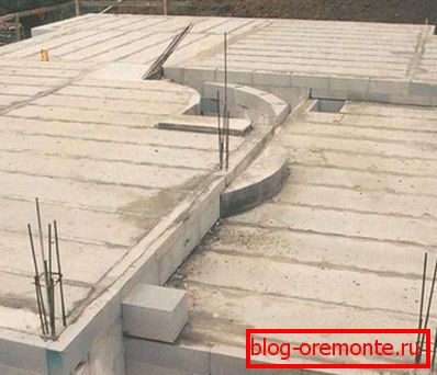 Plancher de bloc de gaz prêt Plancher de bloc de gaz prêt