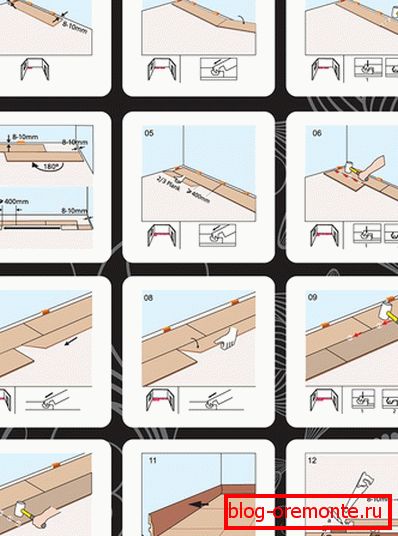 Plancher en stratifié