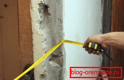 Mesure d'ouverture Mesure d'ouverture