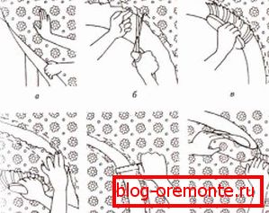 Mettre du papier peint sur la voûte comment faire une arche