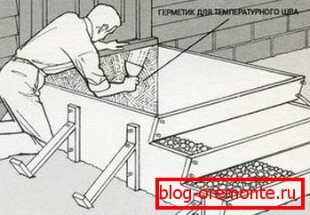 Comment construire un porche vous-même Comment construire un porche vous-même