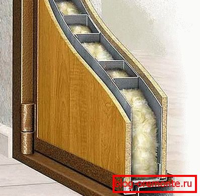 Les matériaux d'isolation doivent être contenus à l'intérieur de la porte. comment choisir les portes en acier
