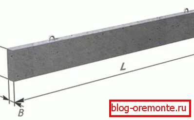 Chacun des paramètres est indiqué par un symbole latin, grâce auquel tous les paramètres de base peuvent être facilement identifiés par un marquage. Chacun des paramètres est indiqué par un symbole latin, grâce auquel tous les paramètres de base peuvent être facilement identifiés par un marquage.