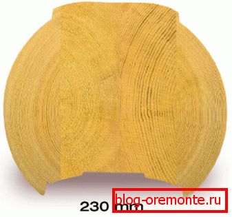 Poutre arrondie collée Poutre arrondie collée