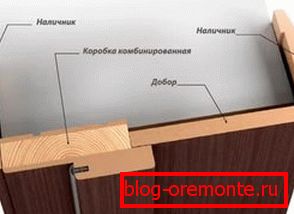 Combiné