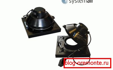 Société de ventilateur de toit sistemair