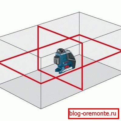 Niveau laser Niveau laser