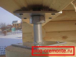 L'ascenseur ajuste le rétrécissement de la maison L'ascenseur ajuste le rétrécissement de la maison