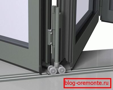 Mécanisme d'ouverture de porte pliante Mécanisme d'ouverture de porte pliante
