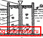 Méthode BP: 4) tube d'expédition; 5) dessiner une pierre; 6) mine protectrice; 7) la solution a rempli le contour Méthode BP: 4) tube d'expédition; 5) dessiner une pierre; 6) mine protectrice; 7) la solution a rempli le contour