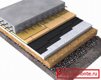 La structure multicouche est préférable La structure multicouche est préférable