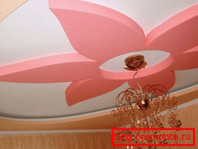 Design pour les filles Design pour les filles