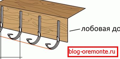L'installation держателей к лобовой доске