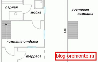 Sur la photo - un projet de sauna 6x4. Sur la photo - un projet de sauna 6x4.