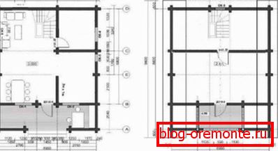 La photo montre un plan approximatif des maisons en rondins La photo montre un plan approximatif des maisons en rondins