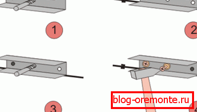 La photo montre comment fixer le profilé au mur de béton La photo montre comment fixer le profilé au mur de béton
