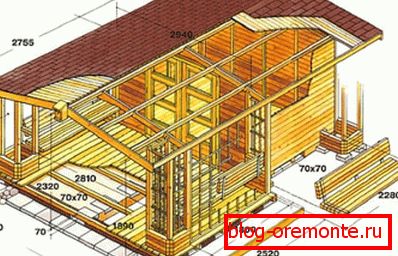 La figure est un exemple de structure de maison avec les dimensions spécifiées en millimètres. La figure est un exemple de structure de maison avec les dimensions spécifiées en millimètres.