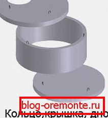 La figure montre clairement la structure du puits La figure montre clairement la structure du puits
